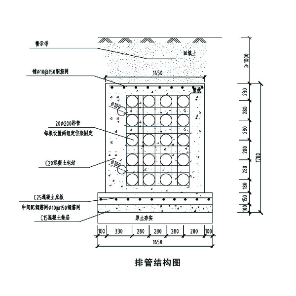 配電外網(wǎng)地下管線(xiàn)施工